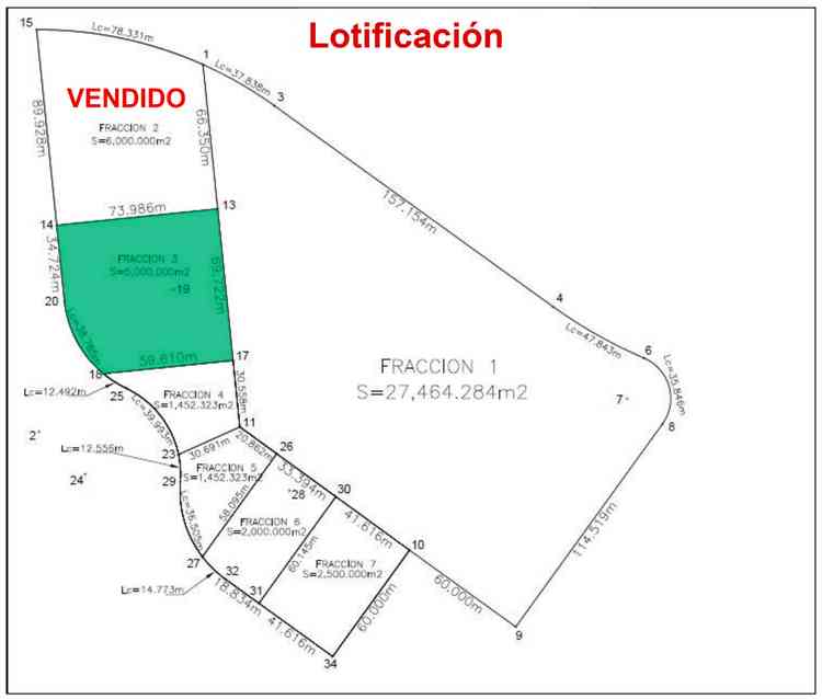 terreno en venta avenida pueblo nuevo y bulevar agustin f zamora pueblitos hermosillo sonora p5sHyLP
